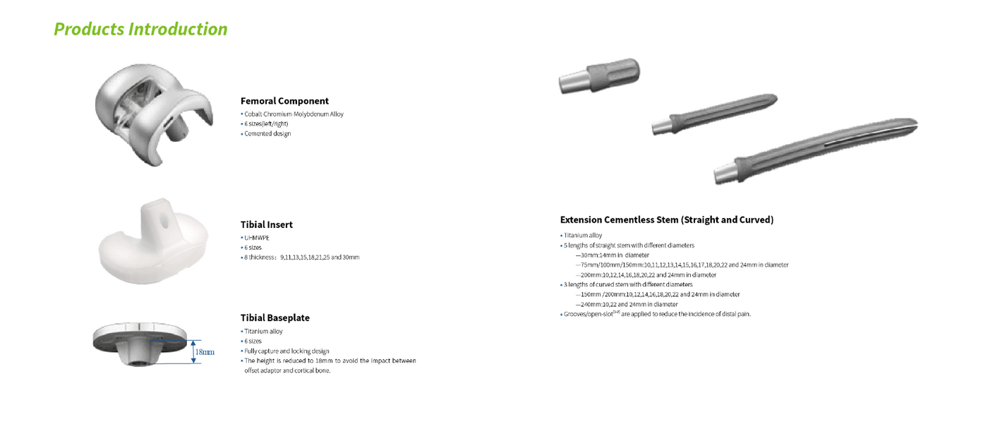 MBC Rotating High-conformity Type, rotating platform high-conformity knee replacement (2).gif