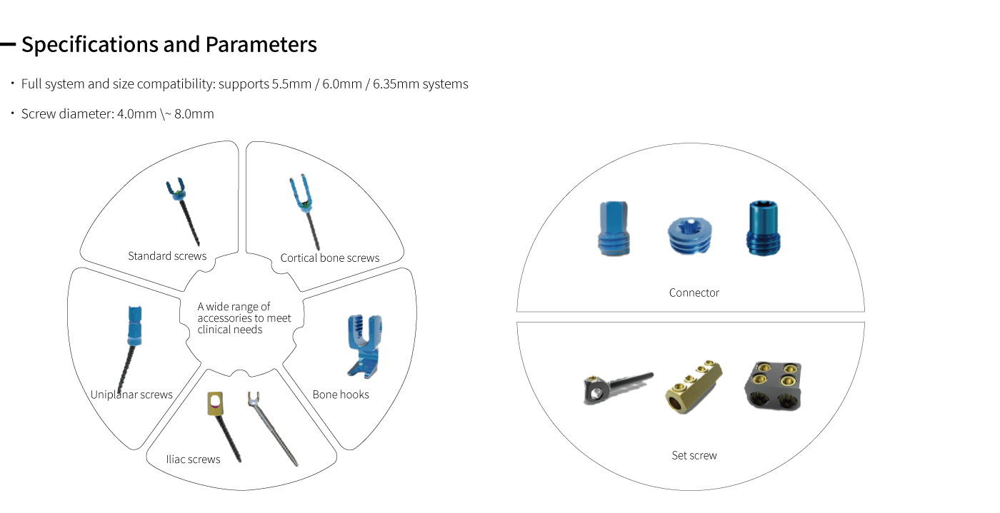 Posterior Thoracolumbar Spinal System 5.5
