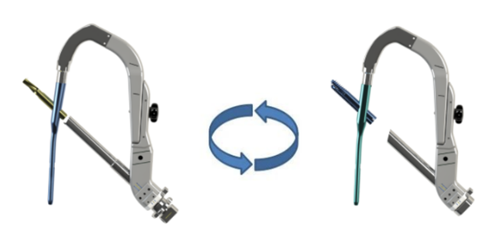 Key instruments